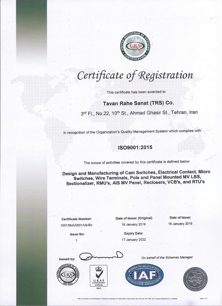 TRS-сертификация iso